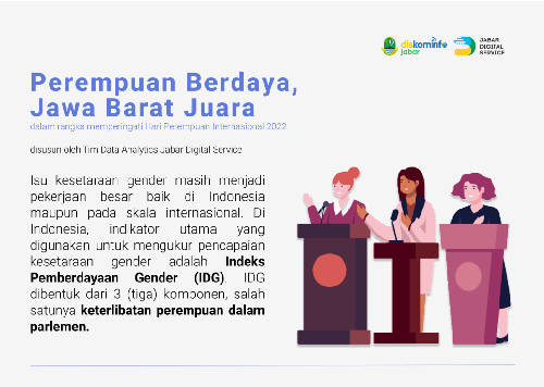 Perempuan Berdaya, Jawa Barat Juara