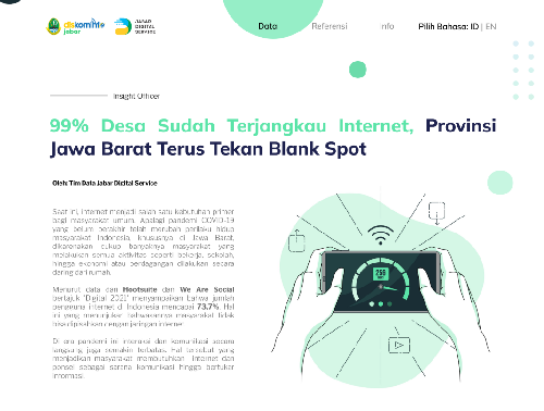 Akses Internet di Jawa Barat