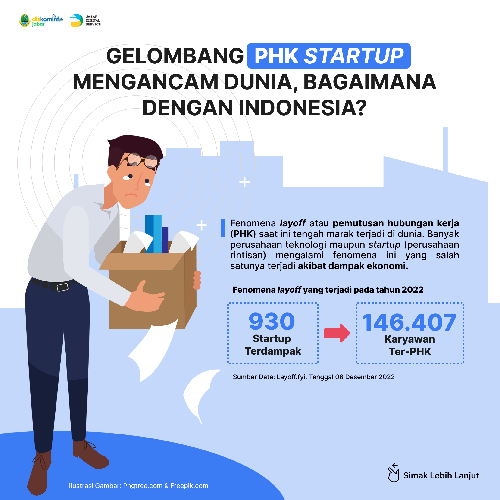 Gelombang PHK Startup Mengancam Dunia, Bagaimana dengan Indonesia?